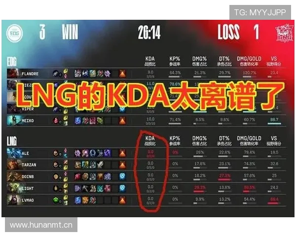 LPL目前积分冒泡赛规则是什么?哪些战队能拿到世界赛门票? LPL目前积分冒泡赛规则是什么?哪些战队能拿到世界赛门票?