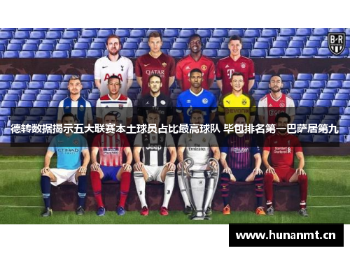 德转数据揭示五大联赛本土球员占比最高球队 毕包排名第一巴萨居第九